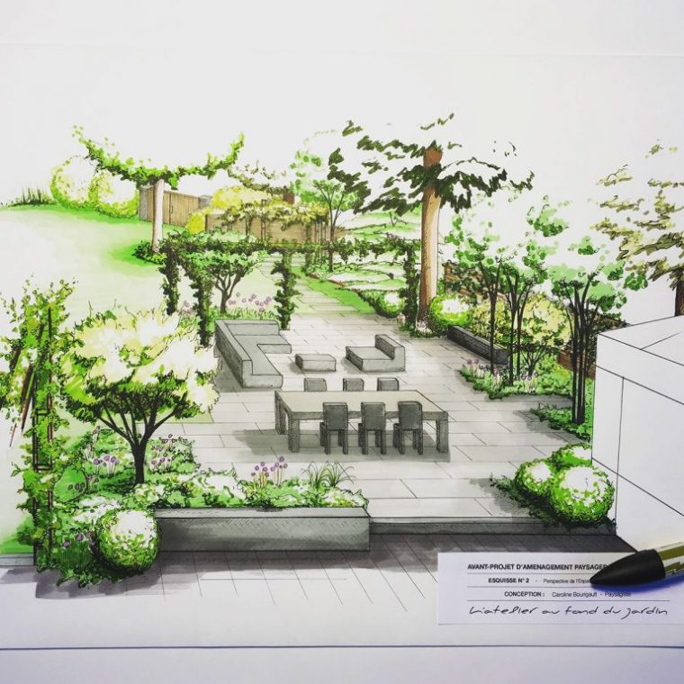 Créer Son Jardin En 3D Gratuit – Canalcncarauca … avec Créer Son Jardin Virtuel Gratuit
