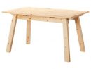 שולחן Industriell | Ikea, Fabrication Meuble, Table Rustique encequiconcerne Table Haute Jysk