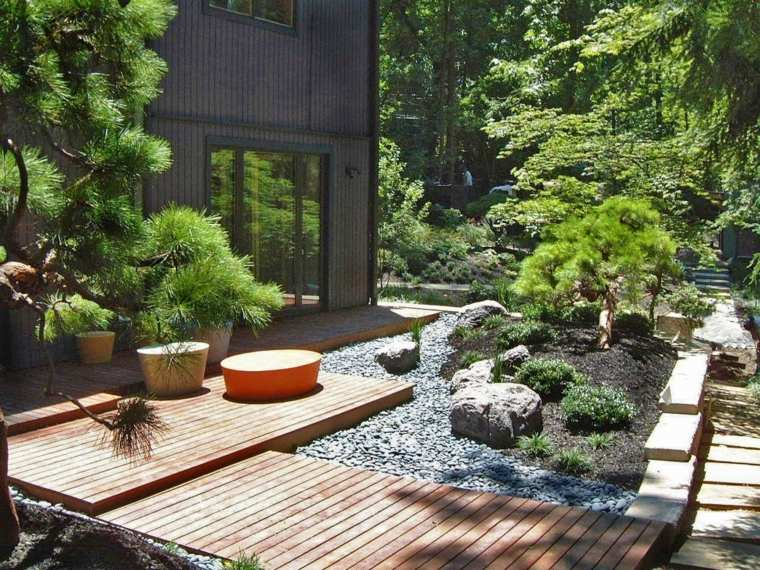 Diseño Jardin Japones Para Los Espacios De Exterior avec Jardin Japones Interior