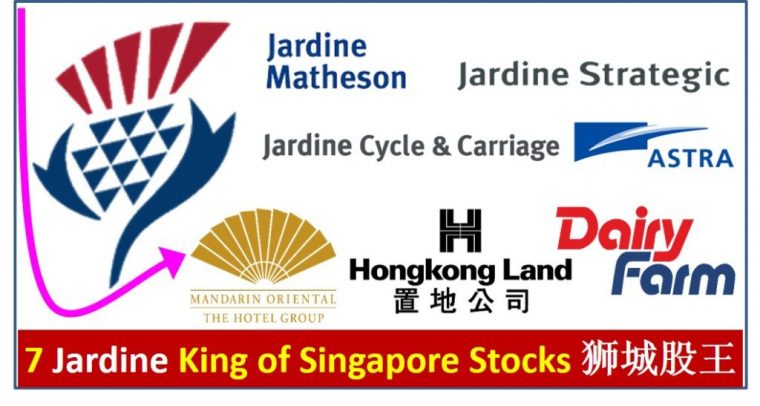 Hongkong Land Archives – Ein55 encequiconcerne Jardine Matheson History