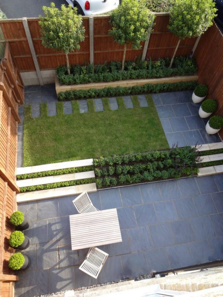 Ideas Para Un Jardín Pequeño – Tu Casa Bonita avec Jardines Minimalistas