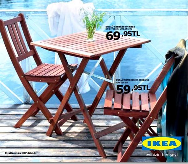 İkea Bahçe Ürünleri Kataloğu dedans Ikea Bahce Mobilyalari