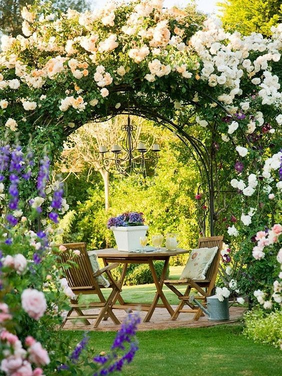 Jardin Fleuri: | Idées Jardin, Beaux Jardins, Amenagement … à Modele De Petit Jardin Fleuri