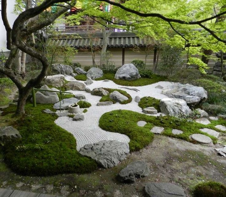 Jardin Zen Moderne-Comment Aménager Un Jardin Harmonieux … serapportantà Jardin Zen Exterior