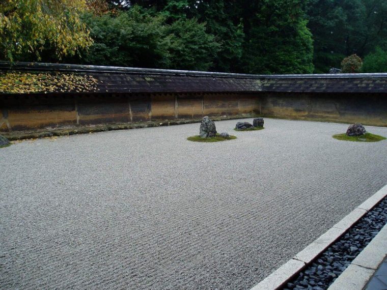 Jardín Zen: Qué Es, Para Qué Sirve Y Cómo Se Hace | Blog Fiatc avec Jardin Zen Miniatura Significado