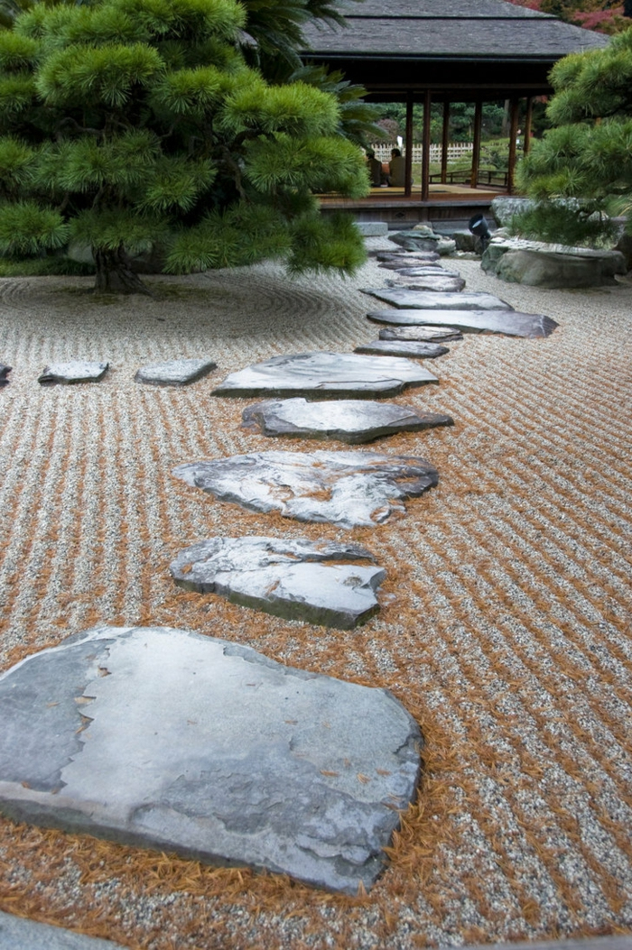 Le Jardin Zen Japonais En 50 Images – Archzine.fr destiné Para Que Sirve Un Jardin Zen