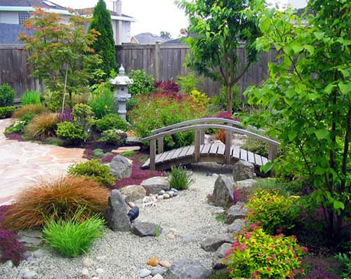 Mirando Al Mundo Con Sentimientos: El Jardín Zen dedans Jardin Zen Miniatura Significado