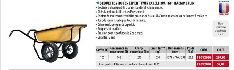 Offre Brouette 2 Roues Expert Twin Excellium 160 … encequiconcerne Brouette Mr Bricolage