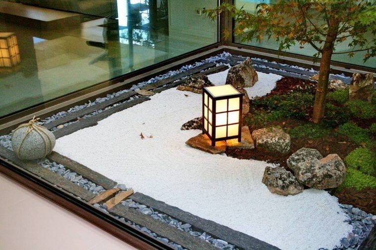 Pin En Árboles Interiores concernant Jardines Zen En Casa