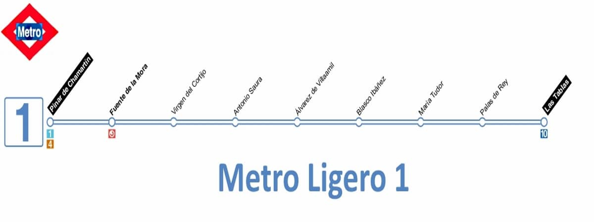 Plano Metro Madrid | Planos De La Red De Metro Madrid 2021 tout Metro Colonia Jardin Linea 10