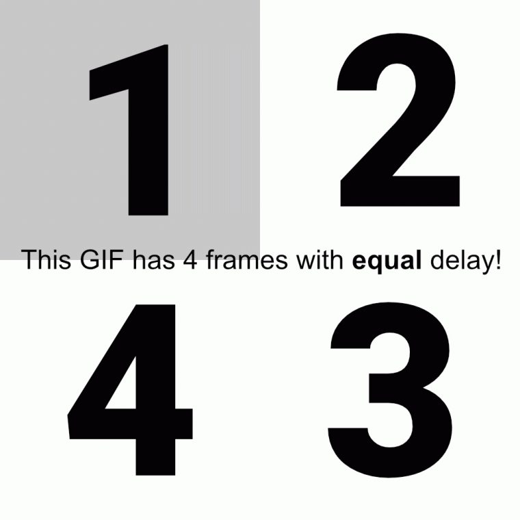 Reddit'S Gif To Video Converter Messes Up Last Frame Of … intérieur Folder Gifi
