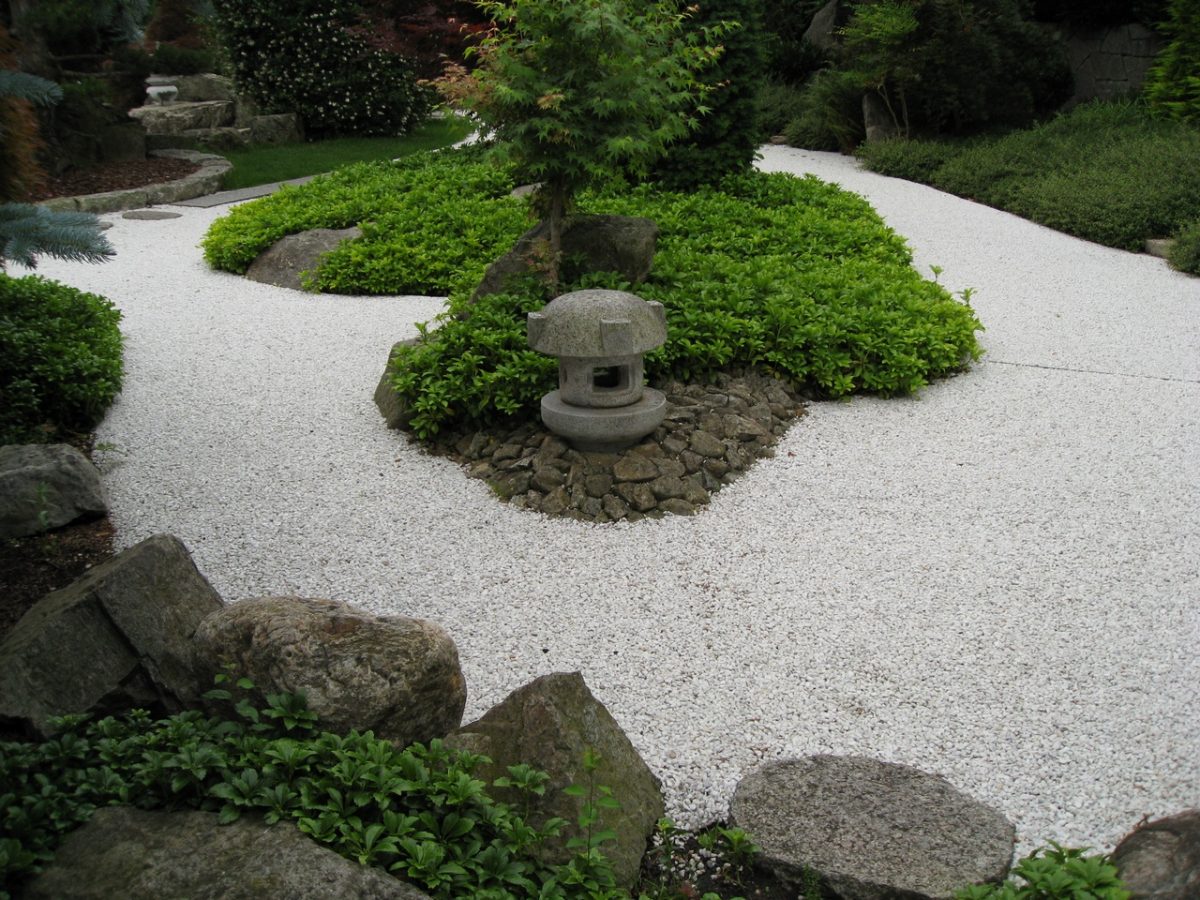 Senderos Y Caminos De Piedras En El Jardín concernant Jardines Decorados Con Piedra