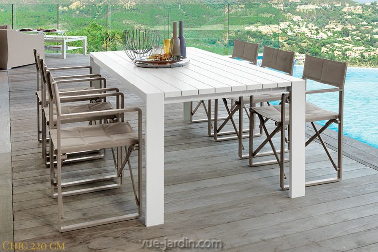 Table De Jardin En Aluminium – Jardin Piscine Et Cabane avec Table De Jardin Hubo