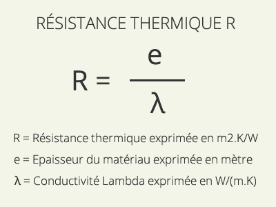 resistance thermique mur pierre 60 cm