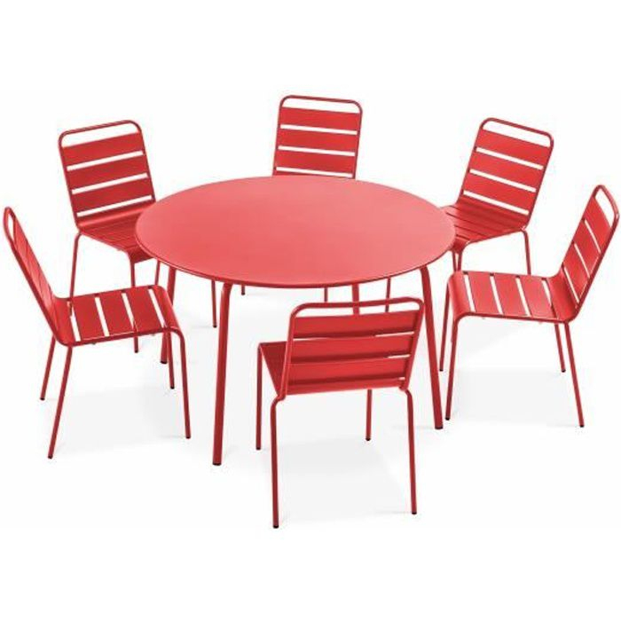 Table De Jardin Rouge Pas Cher - Le Mobilier avec Salon De Jardin Pas Cher À Défaut De Couleur