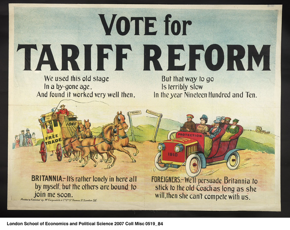 What Is Protective Tariff