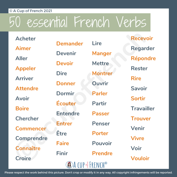 50 essential French verbs 👌 | A Cup of French