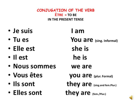 Le Verbe Etre - Le Cours de Francais