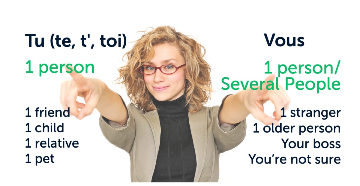 Complete Guide to You in French